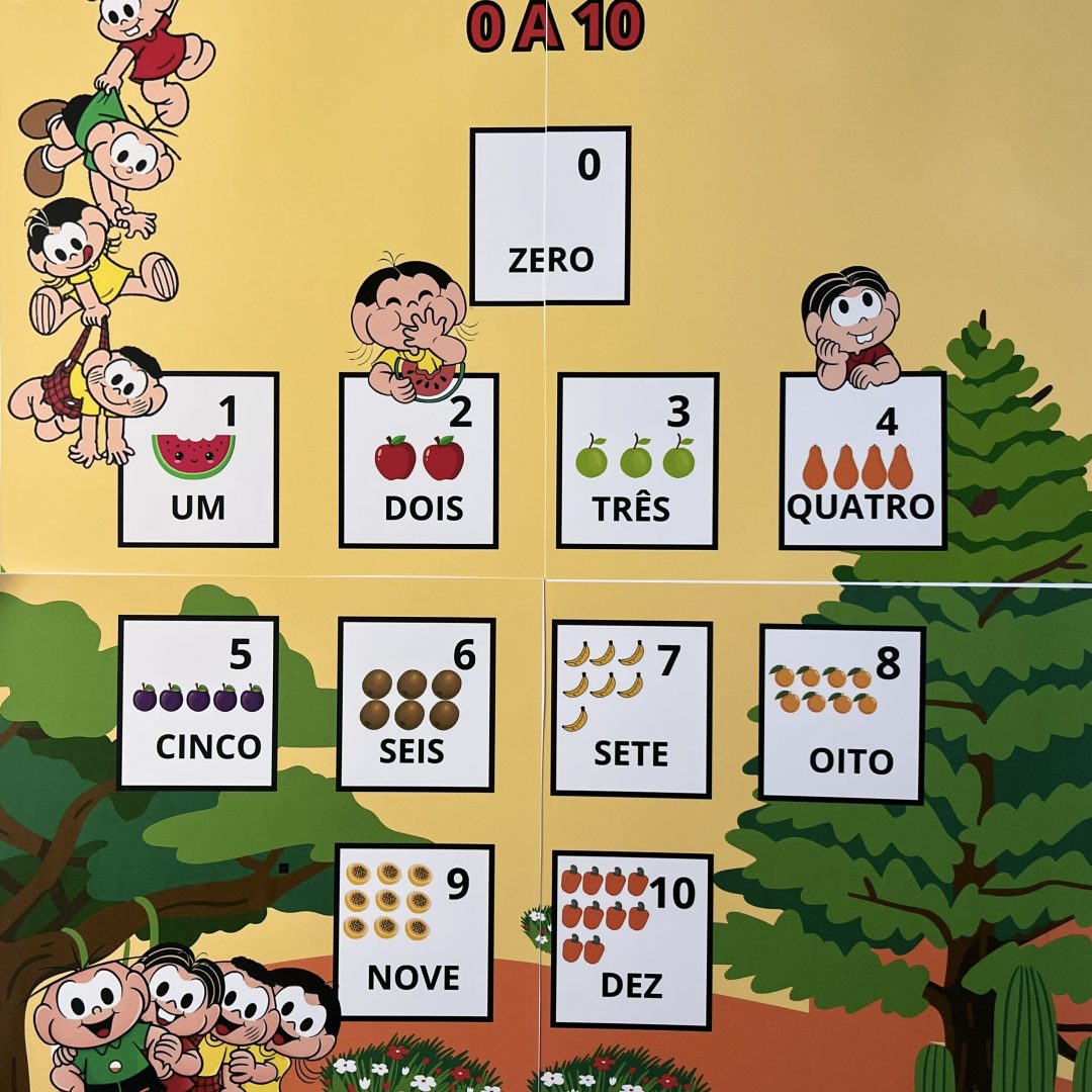 Varal dos números 0 a 10