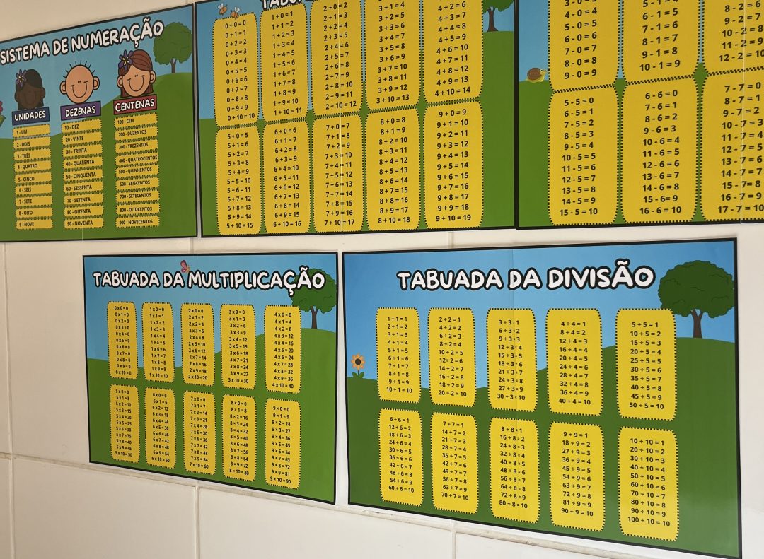 Cantinho dos fatos - Imagem 2