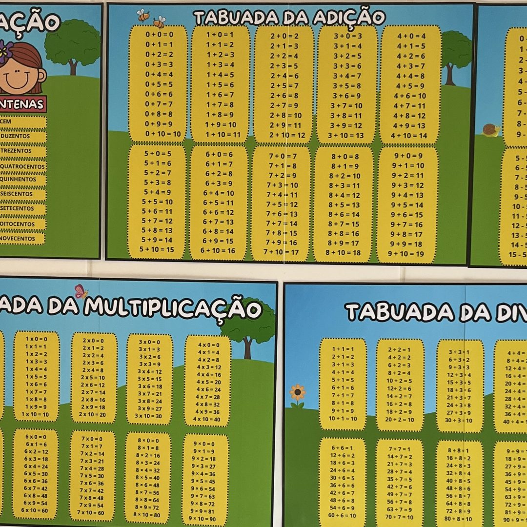 Cantinho dos fatos