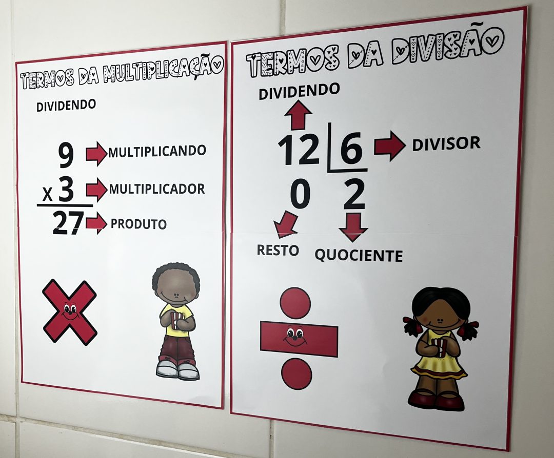 Termos da Multiplicação e Divisão - Imagem 4