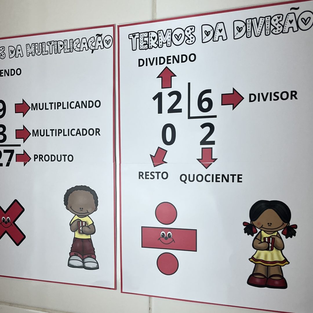 Termos da Multiplicação e Divisão