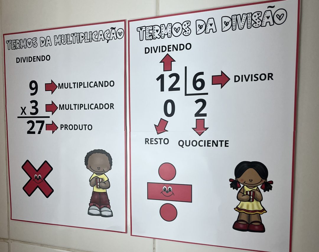 Termos da Multiplicação e Divisão