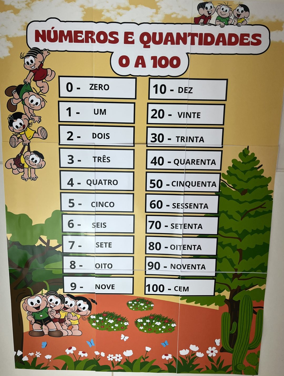 Painel números 0 a 100 - Imagem 3