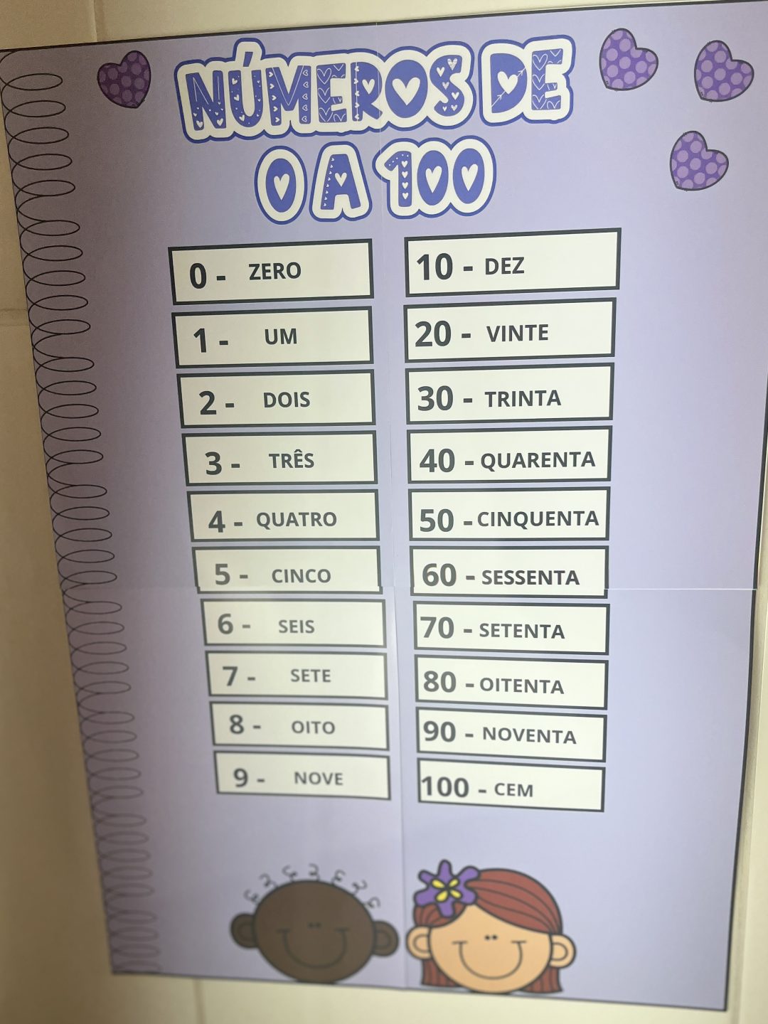 Números de 0 a 100 menino e menina - Imagem 4