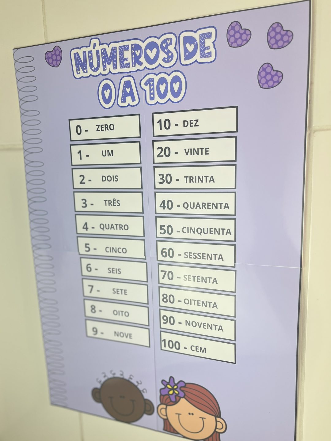 Números de 0 a 100 menino e menina - Imagem 3