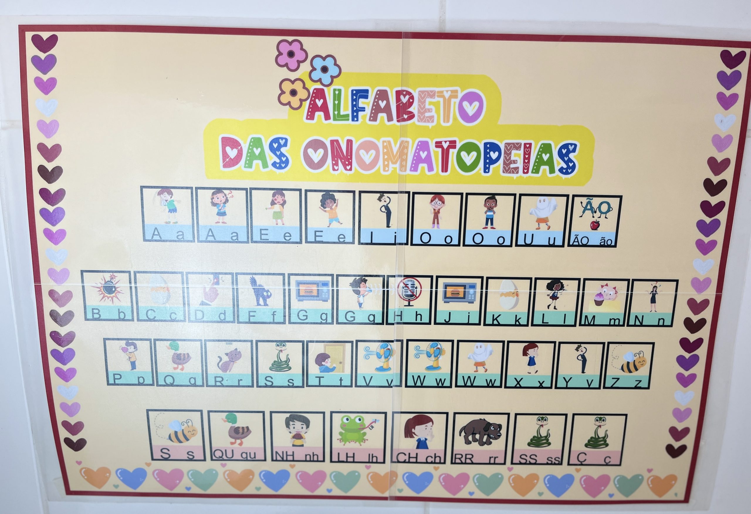 Painel Alfabeto das Onomatopeias – Universo Pedagógico Gabriela