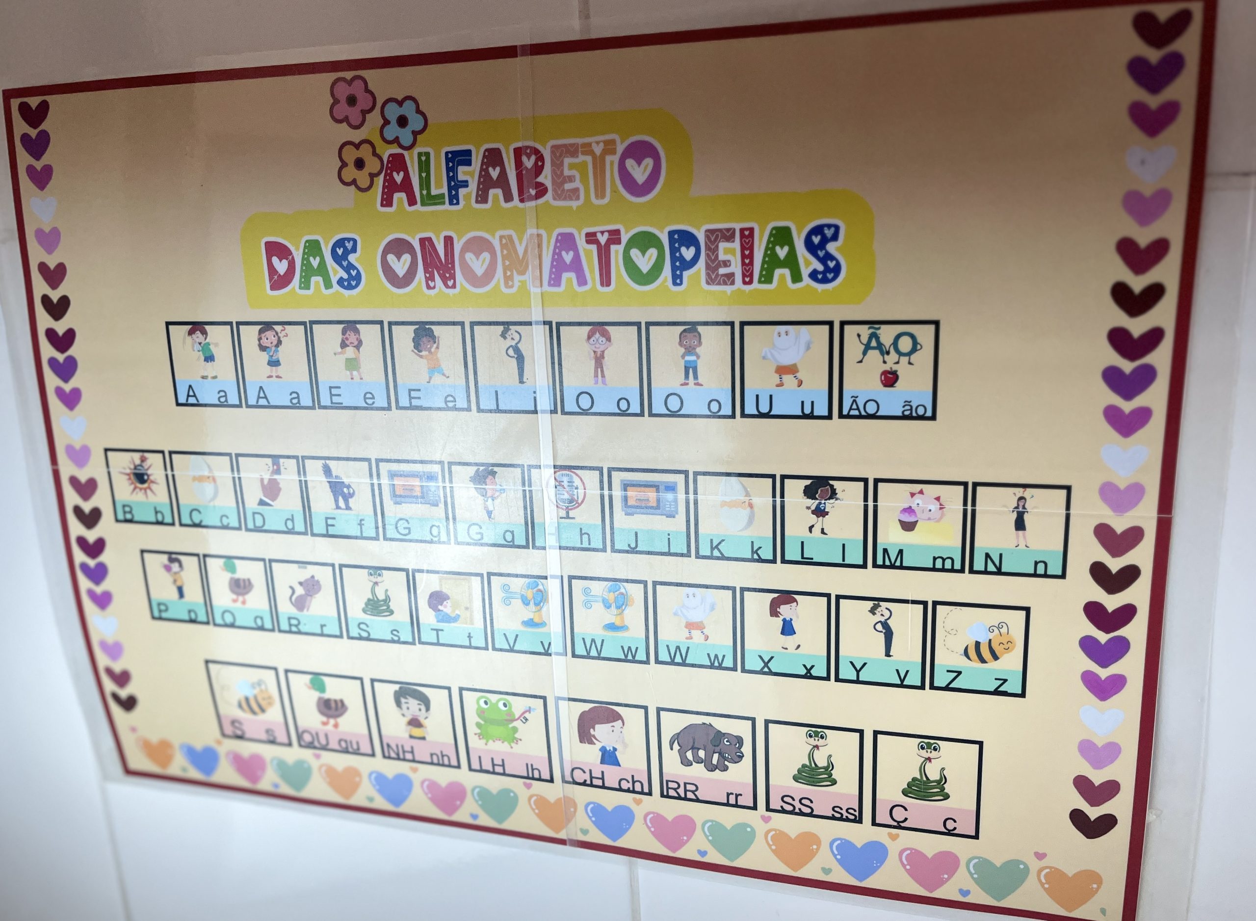 Painel Alfabeto das Onomatopeias – Universo Pedagógico Gabriela