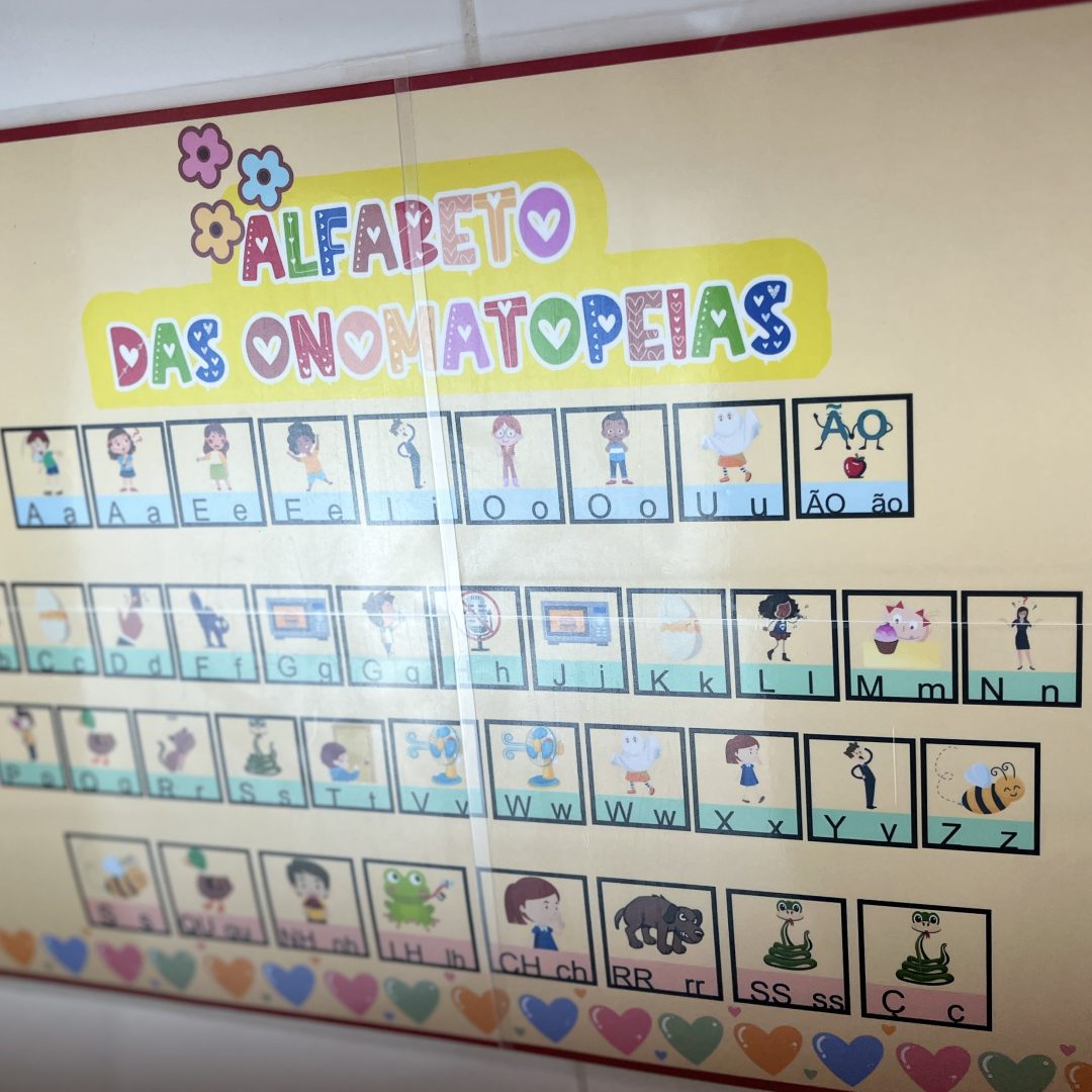 Painel Alfabeto das Onomatopeias