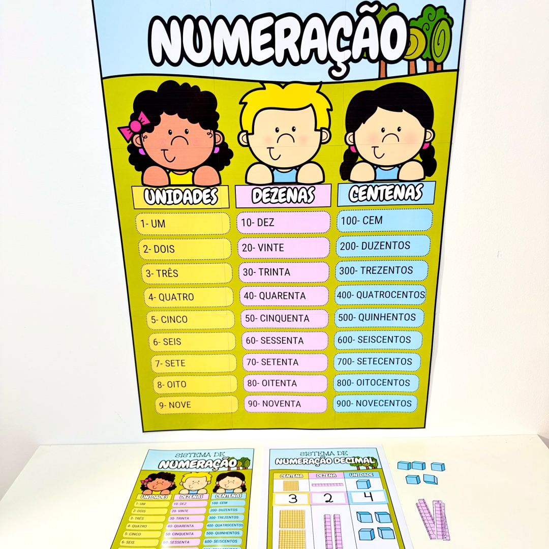 Sistema de numeração decimal