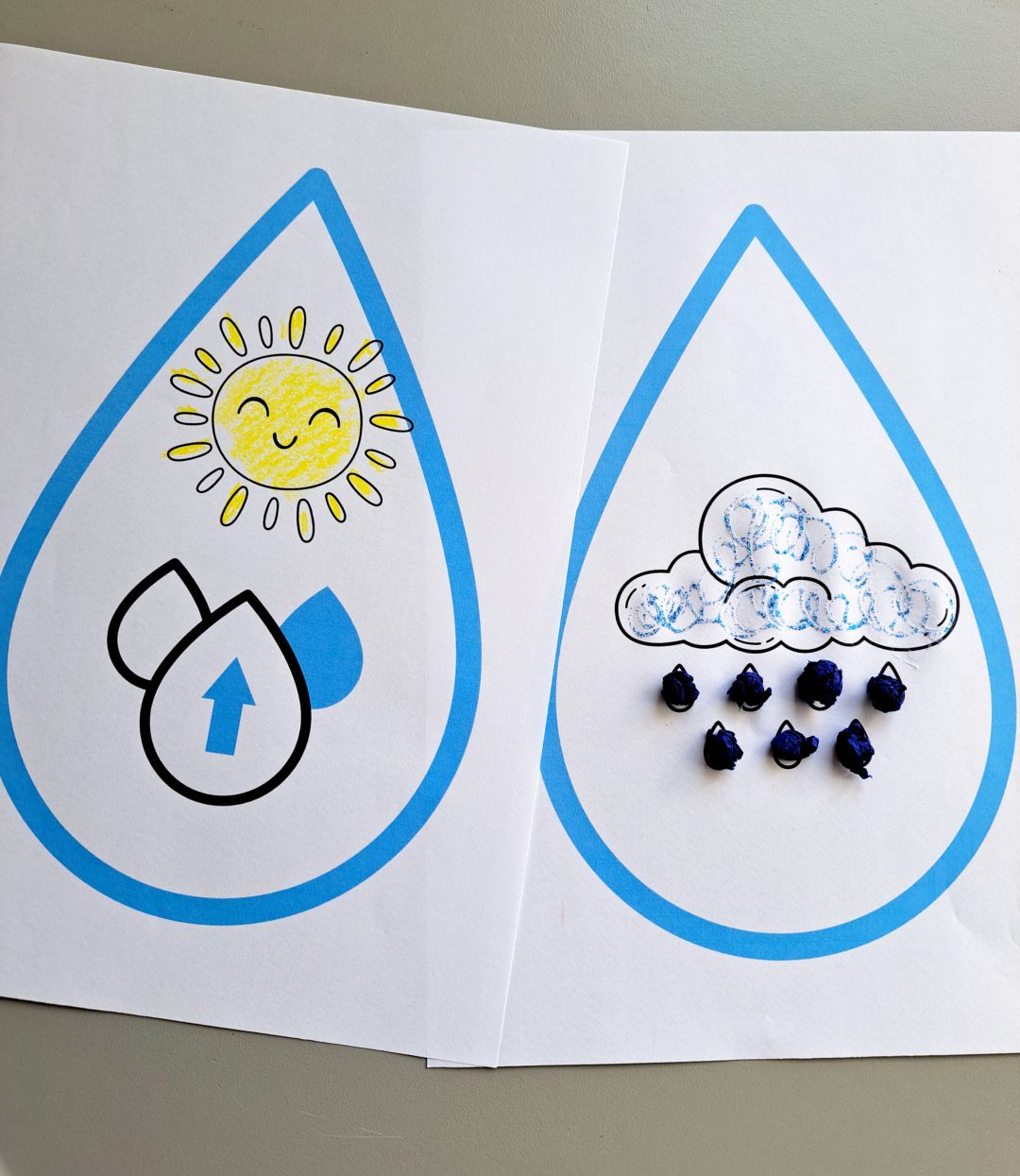 De onde vem a chuva? - Imagem 3