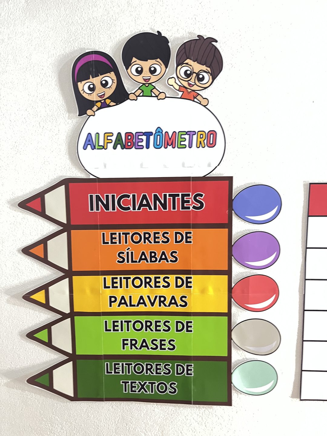 ALFABETOMETRO - Imagem 2