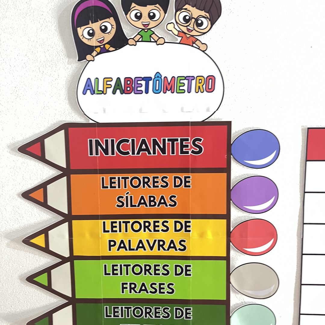 ALFABETOMETRO