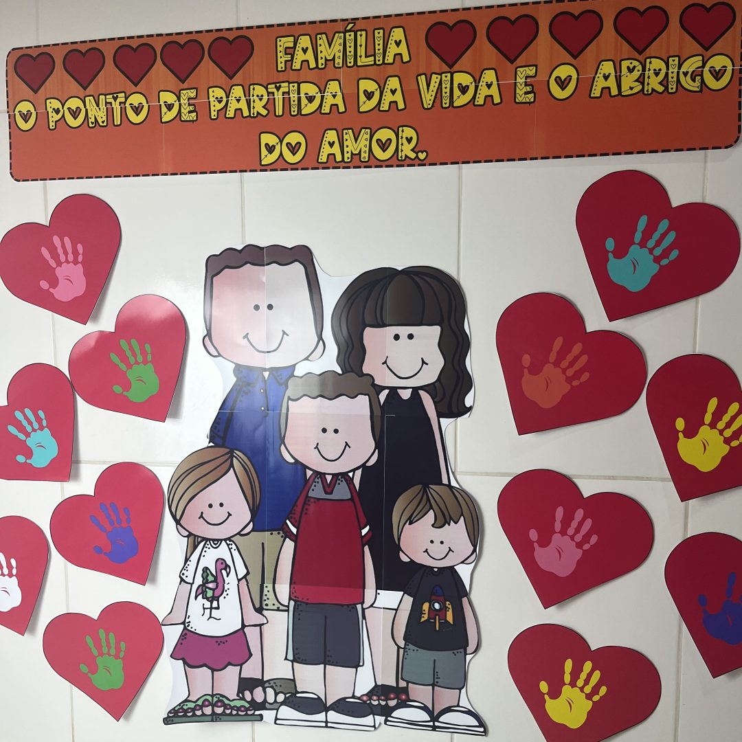 Painel Interativo: Família