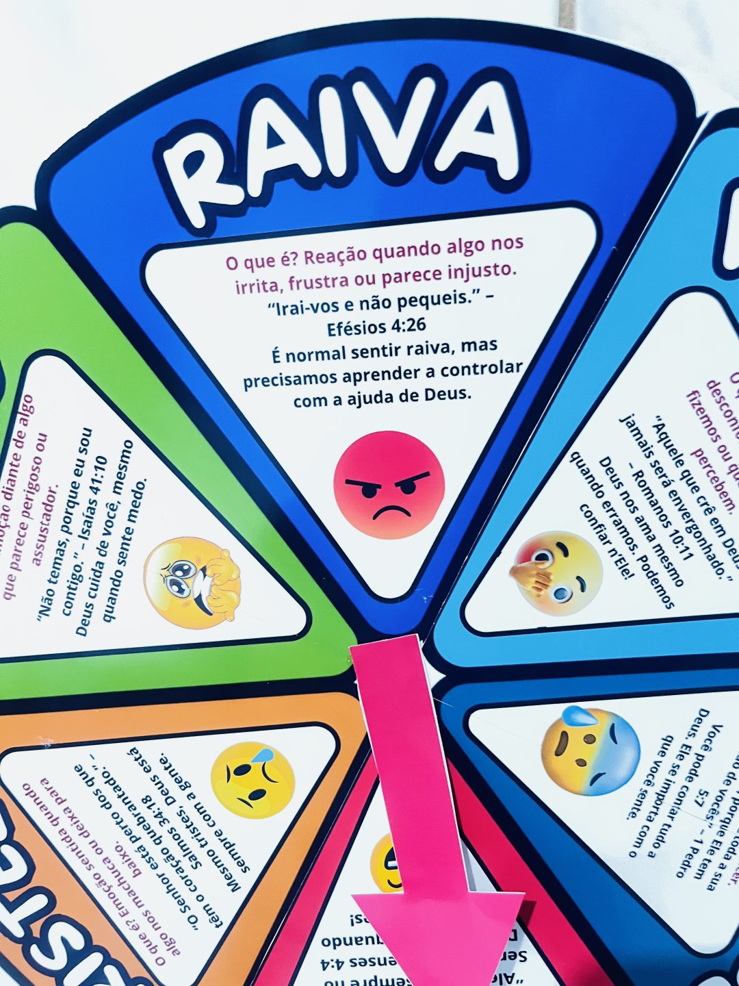 Roda Bíblica das Emoções - Imagem 4