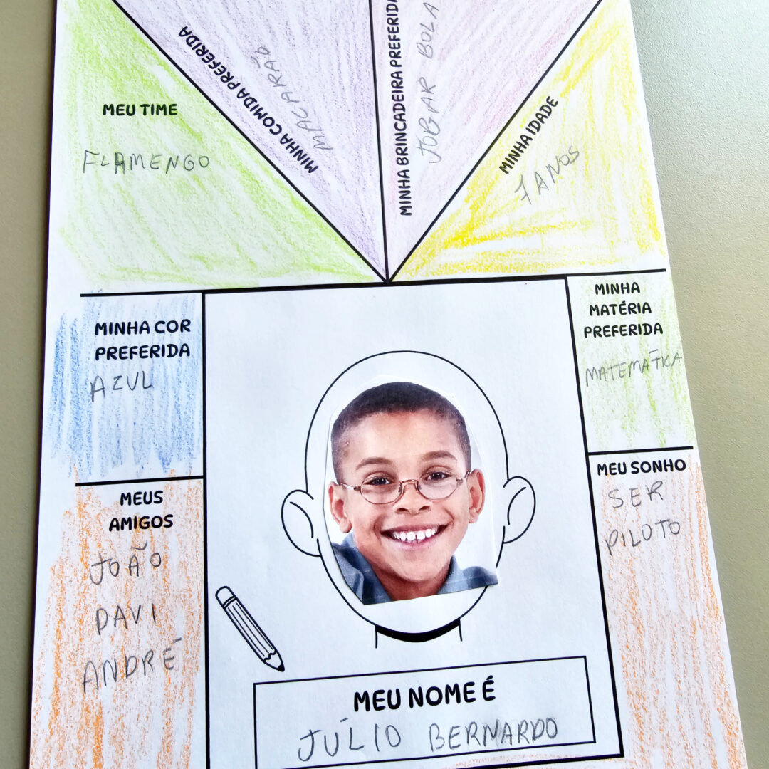 Essa sou eu - Identidade
